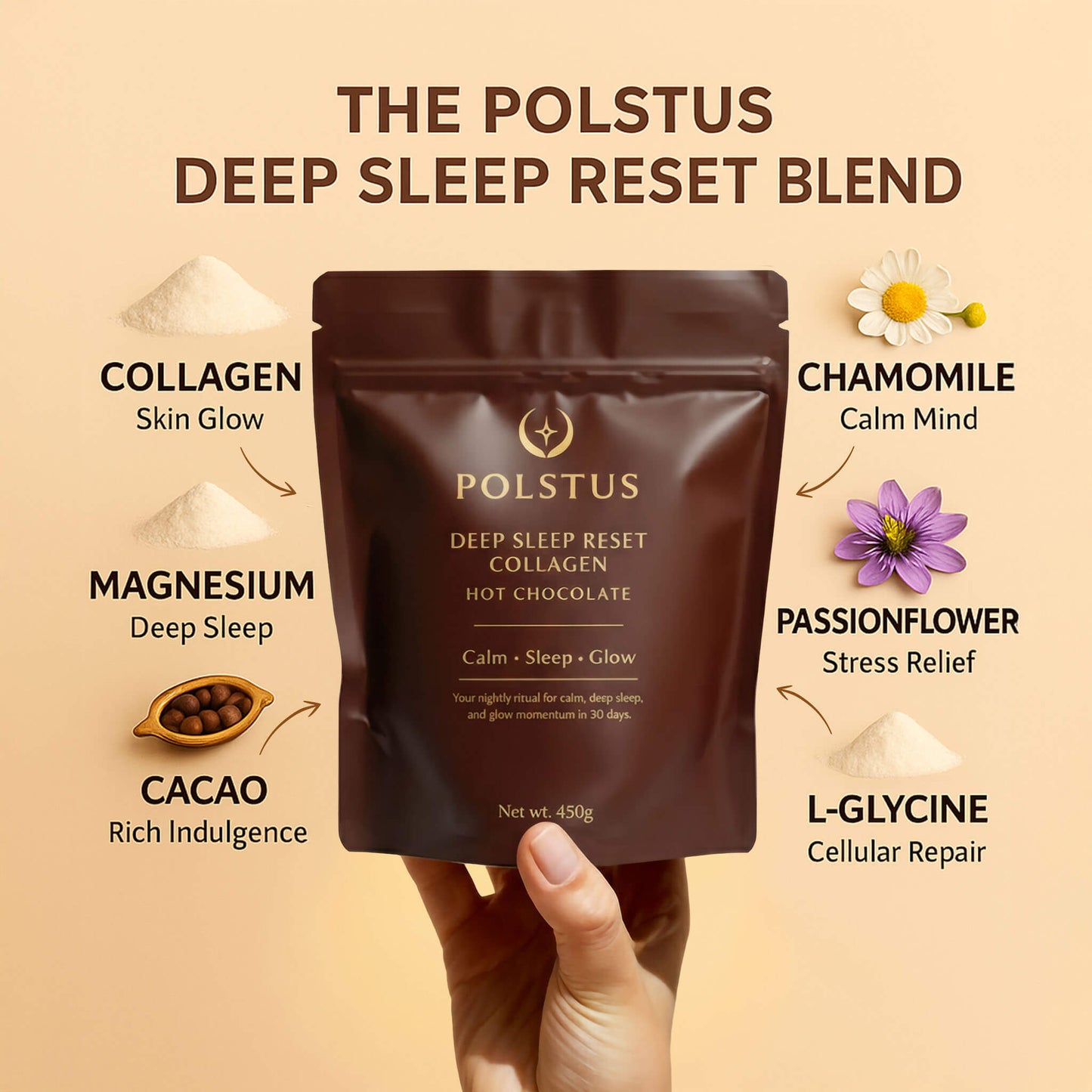 Deep Sleep Reset Collagen Hot Chocolate - 450g